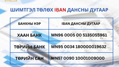 Архангай аймгийн Нийгмийн даатгалын газар (12)