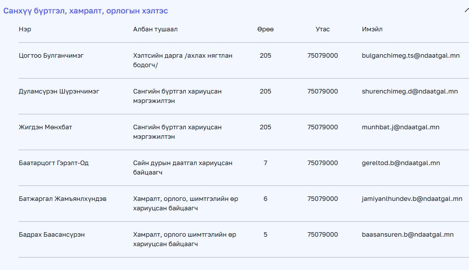 санхүү